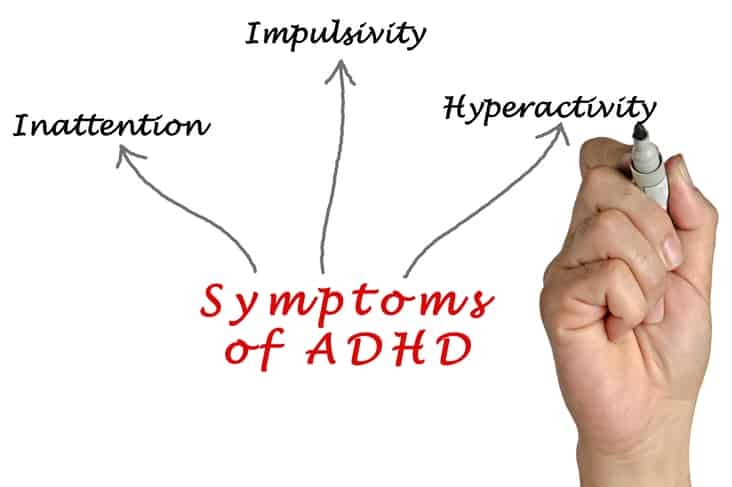 Presentations in ADHD. The symptoms vary in different individuals with two predominant ADHD presentations: inattentive and hyperactive-impulsive as well as the mixture of both: combined presentation. The picture shows a hand writing the predominant ADHD symptoms 